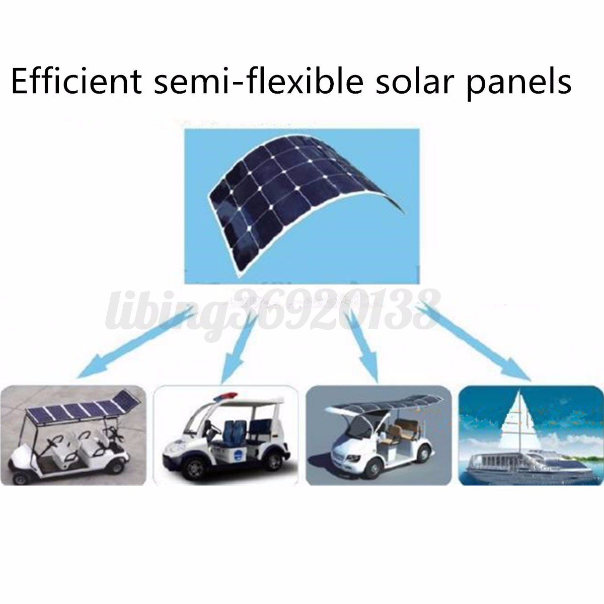 100W 18V Semi Flexible Solar Panel 12V/24V 10A Charger Controller Z Bracket UK - Picture 5 of 11