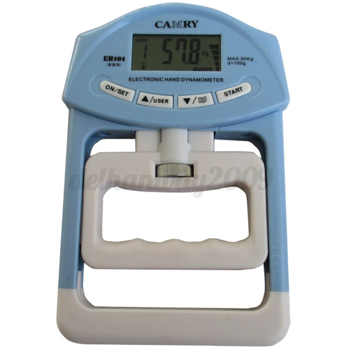 Forexgrail 2.44 strength meter