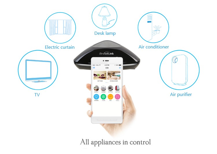 Broadlink RM PRO Home Remote Control WIFI+IR+RF Switch For IOS Android