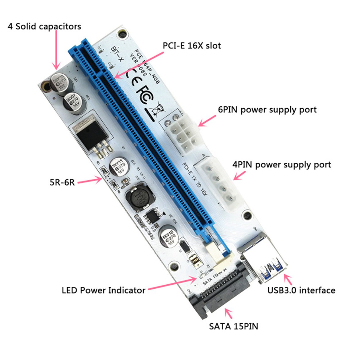 12 pci e. PCI расширитель для майнинга