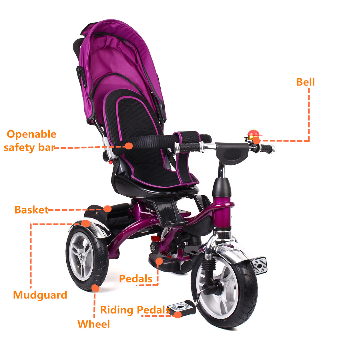 4 In 1 Baby Kids Reverse Toddler Tricycle Bike Trike Ride-On Toys Stroller Prams