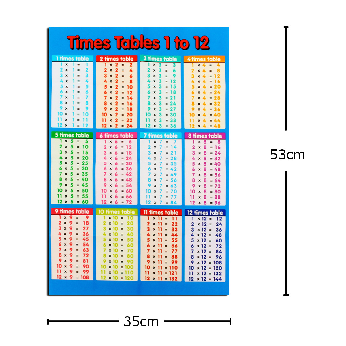 la table de multiplication de 84 almoire