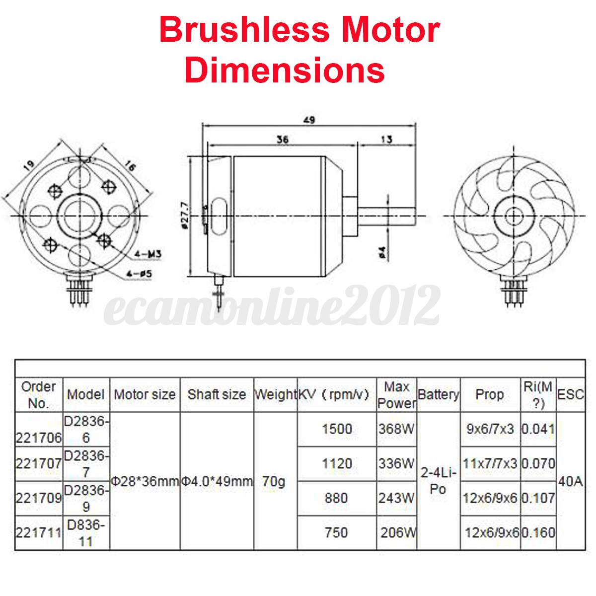 inglis dryer wiring diagram inglis whirlpool schematic inglis dryer wiring diagram inglis whirlpool schematic